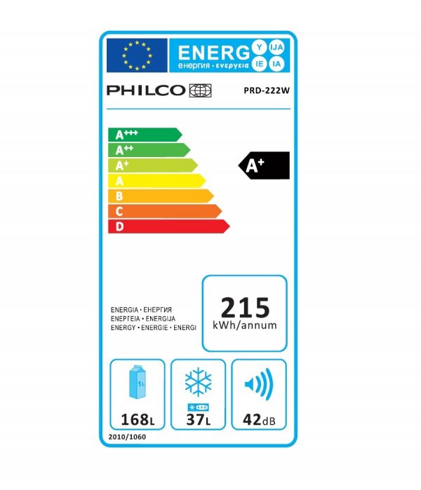 PRD W energy label