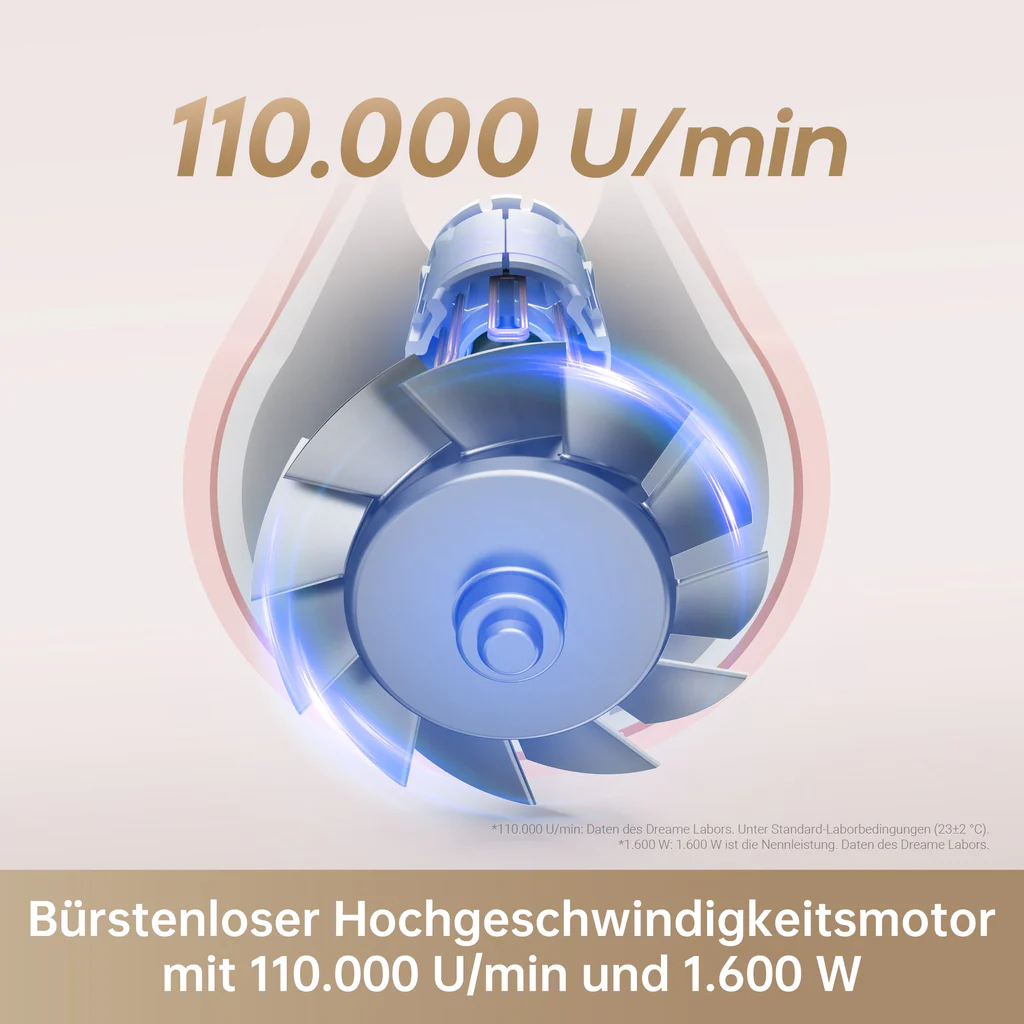 1 BrushlessMotor 1024x1024