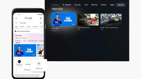 pgcast