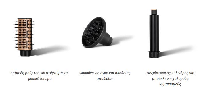 Καταγραφή Καταγραφή