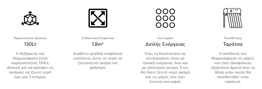 Καταγραφή