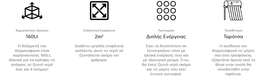 Καταγραφή