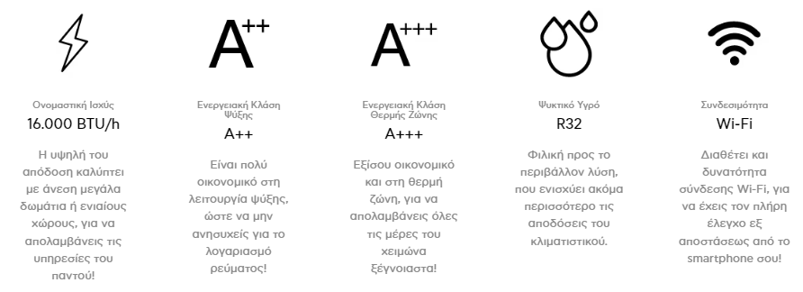 Καταγραφή