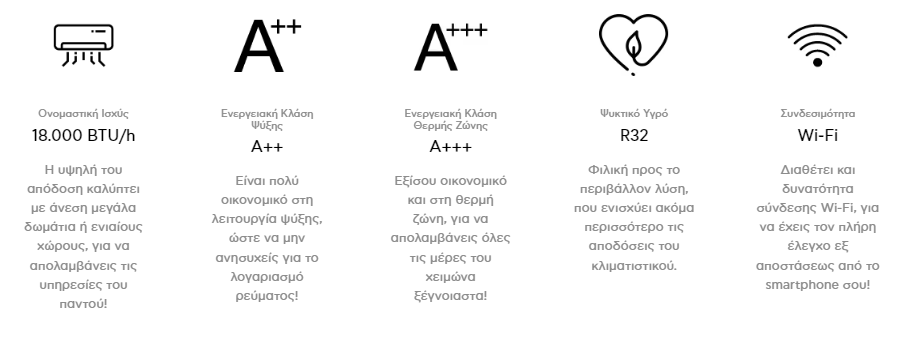 Καταγραφή