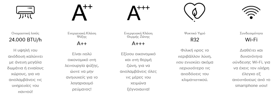 Καταγραφή