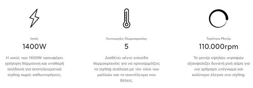 Καταγραφή