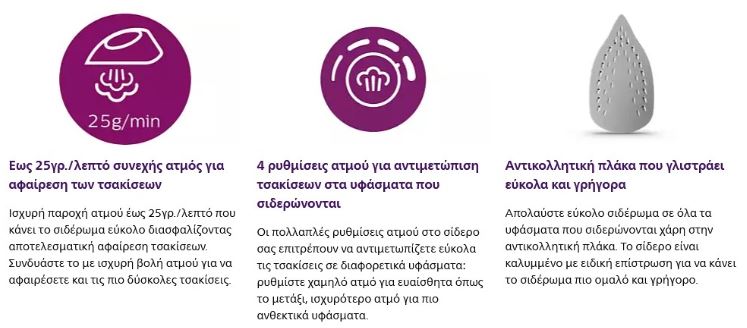 Καταγραφή