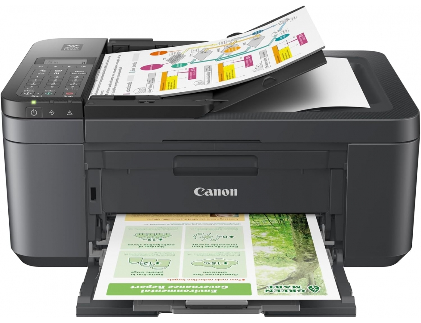 20250217144502 canon pixma tr4755i egchromo polymichanima inkjet me wifi kai mobile print